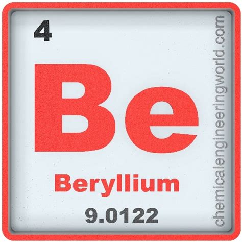 Beryllium Element Facts .